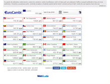 Tablet Screenshot of eurocambi.com
